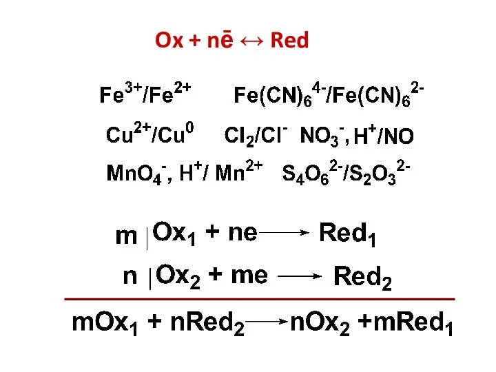 Ox + nē ↔ Red