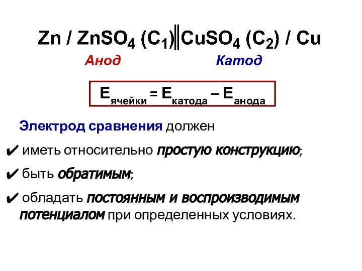 Анод Катод Еячейки = Екатода – Еанода Электрод сравнения должен иметь