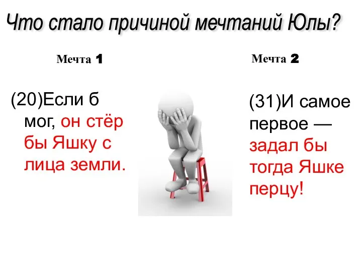 Мечта 1 (20)Если б мог, он стёр бы Яшку с лица