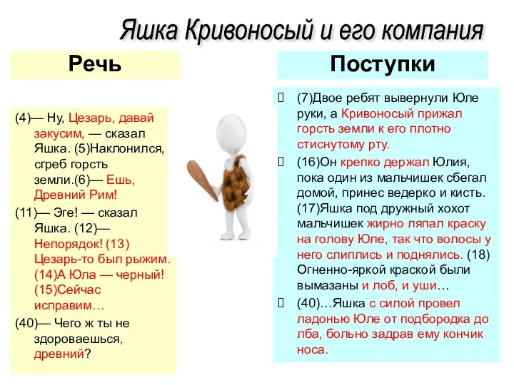 Речь (4)— Ну, Цезарь, давай закусим, — сказал Яшка. (5)Наклонился, сгреб