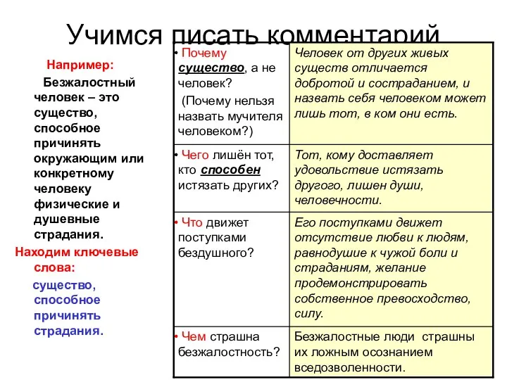 Учимся писать комментарий Например: Безжалостный человек – это существо, способное причинять