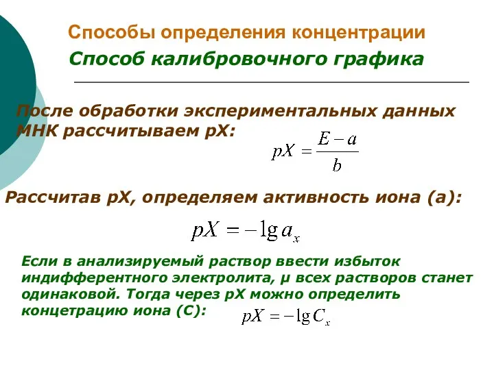 Способы определения концентрации Способ калибровочного графика После обработки экспериментальных данных МНК