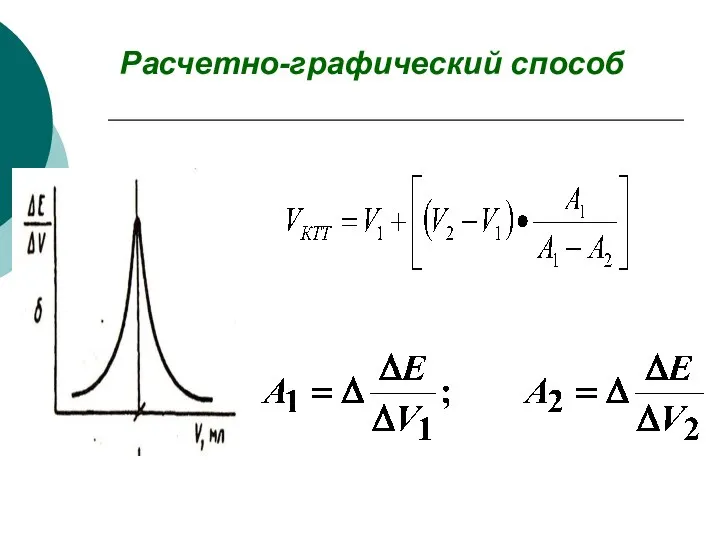 Расчетно-графический способ