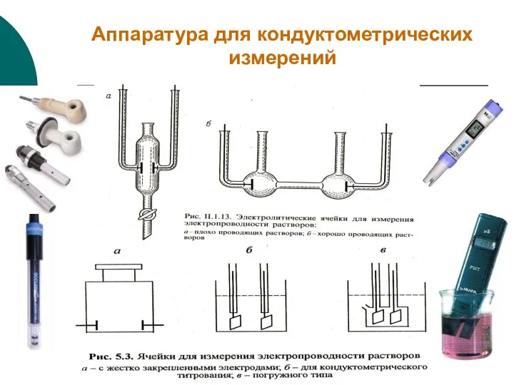 Аппаратура для кондуктометрических измерений