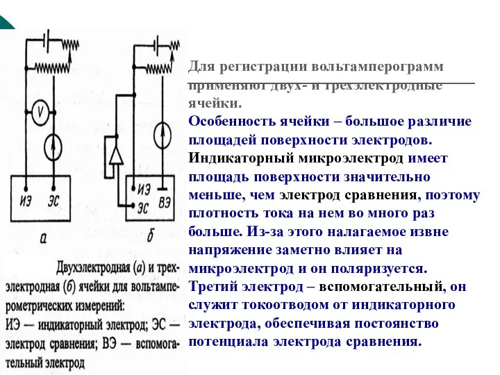 Для регистрации вольтамперограмм применяют двух- и трехэлектродные ячейки. Особенность ячейки –