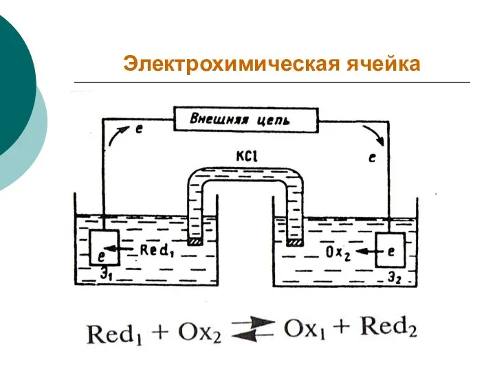 Электрохимическая ячейка