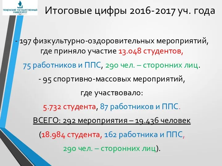 Итоговые цифры 2016-2017 уч. года - 197 физкультурно-оздоровительных мероприятий, где приняло