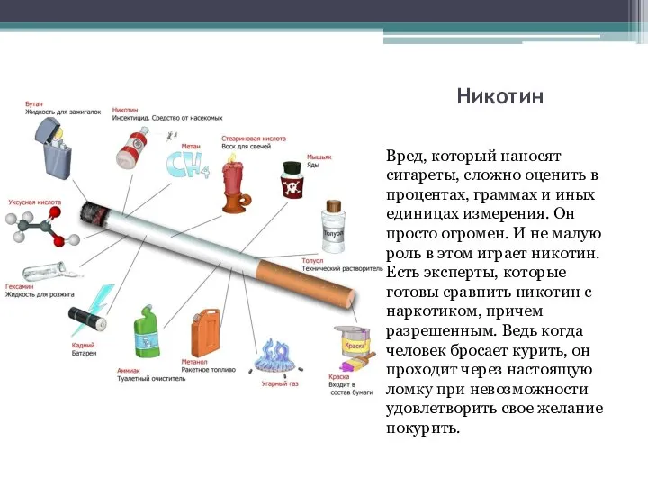 Никотин Вред, который наносят сигареты, сложно оценить в процентах, граммах и