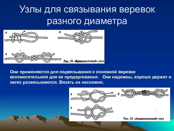 Узлы для связывания веревок разного диаметра Они применяются для подвязывания к