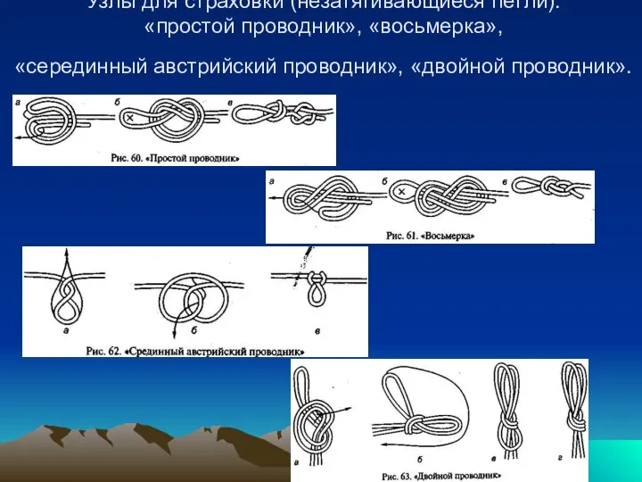 Узлы для страховки (незатягивающиеся петли): «простой проводник», «восьмерка», «серединный австрийский проводник», «двойной проводник».