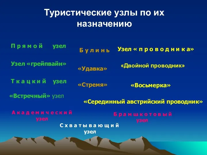 Туристические узлы по их назначению П р я м о й