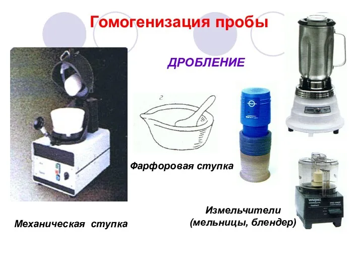 Гомогенизация пробы ДРОБЛЕНИЕ Измельчители (мельницы, блендер)‏ Фарфоровая ступка Механическая ступка