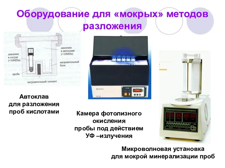 Оборудование для «мокрых» методов разложения Автоклав для разложения проб кислотами Микроволновая