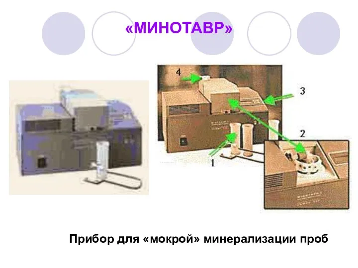 «МИНОТАВР» Прибор для «мокрой» минерализации проб