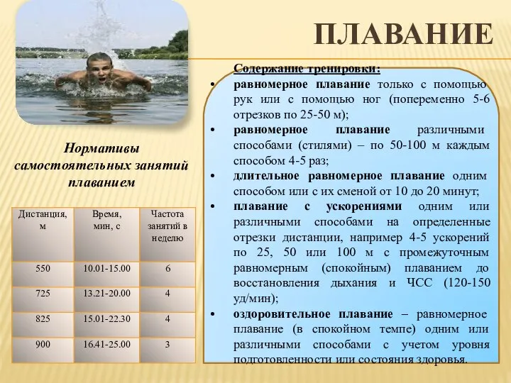 ПЛАВАНИЕ Содержание тренировки: равномерное плавание только с помощью рук или с