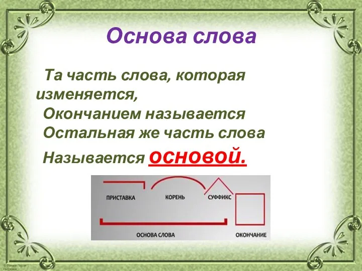 Основа слова Та часть слова, которая изменяется, Окончанием называется Остальная же часть слова Называется основой.