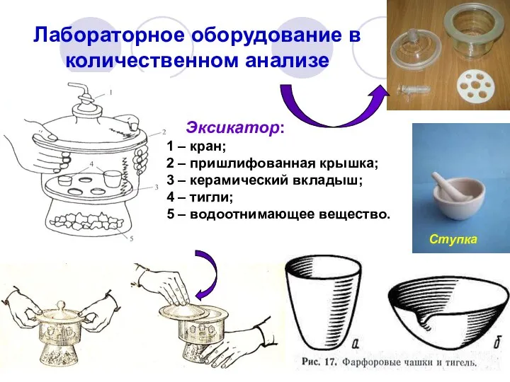 Лабораторное оборудование в количественном анализе Эксикатор: 1 – кран; 2 –