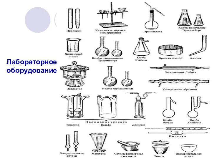 Лабораторное оборудование