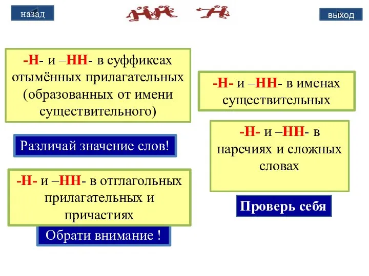 -Н- и –НН- в именах существительных -Н- и –НН- в суффиксах