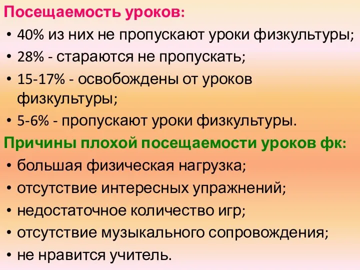 Посещаемость уроков: 40% из них не пропускают уроки физкультуры; 28% -