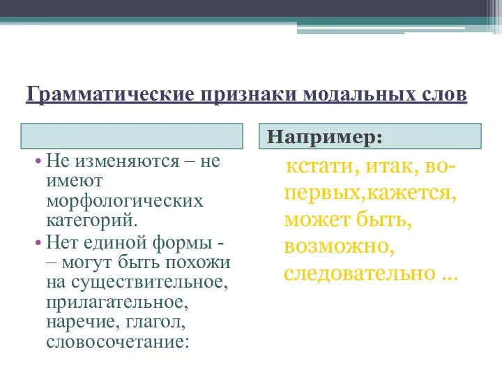 Грамматические признаки модальных слов Например: Не изменяются – не имеют морфологических