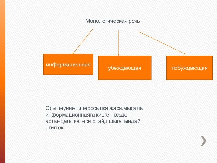 Монологическая речь информационная убеждающая побуждающая Осы 3еуине гиперссылка жаса.мысалы информационнаяга кирген