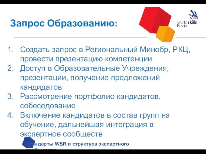 Запрос Образованию: Стандарты WSR и структура экспертного сообщества Создать запрос в