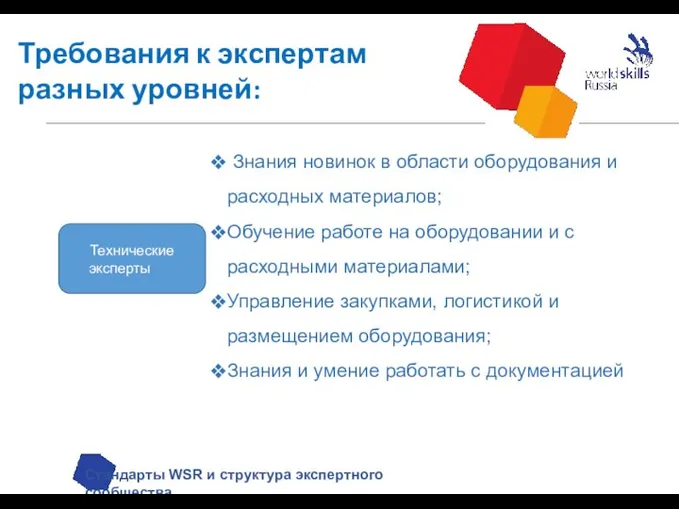 Требования к экспертам разных уровней: Стандарты WSR и структура экспертного сообщества