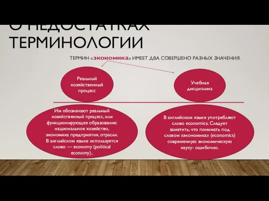 О НЕДОСТАТКАХ ТЕРМИНОЛОГИИ ТЕРМИН «экономика» ИМЕЕТ ДВА СОВЕРШЕНО РАЗНЫХ ЗНАЧЕНИЯ. Реальный