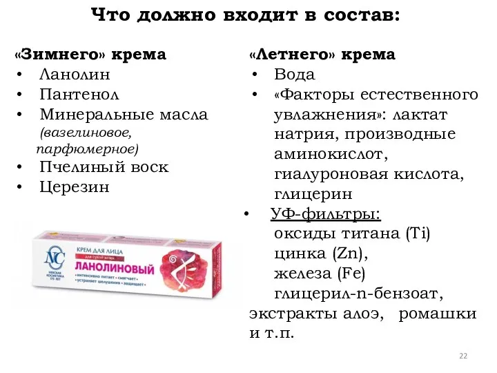 Что должно входит в состав: «Зимнего» крема Ланолин Пантенол Минеральные масла