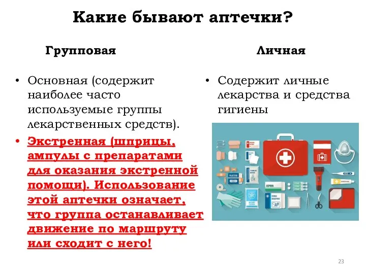 Какие бывают аптечки? Групповая Основная (содержит наиболее часто используемые группы лекарственных