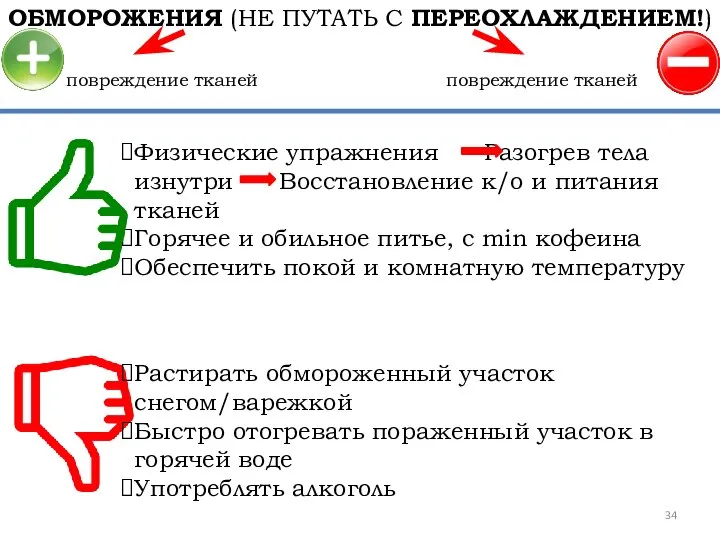 Физические упражнения Разогрев тела изнутри Восстановление к/о и питания тканей Горячее