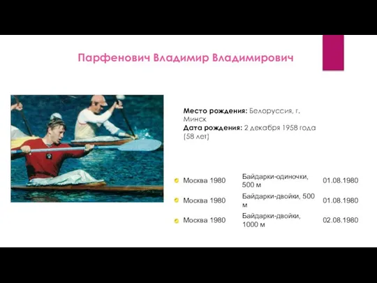 Парфенович Владимир Владимирович Место рождения: Белоруссия, г. Минск Дата рождения: 2 декабря 1958 года (58 лет)