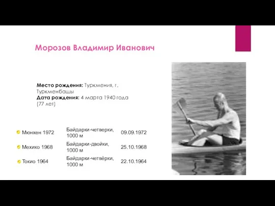 Морозов Владимир Иванович Место рождения: Туркмения, г. Туркменбашы Дата рождения: 4 марта 1940 года (77 лет)