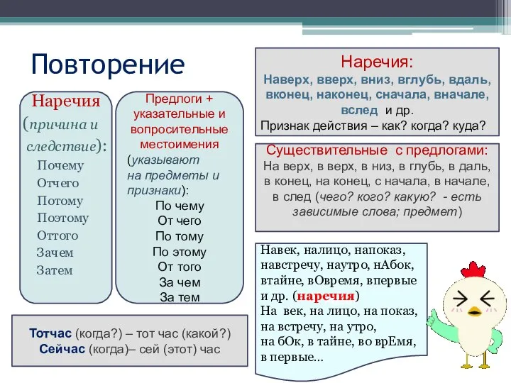 Наречия (причина и следствие): Почему Отчего Потому Поэтому Оттого Зачем Затем