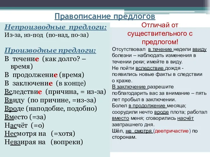 Правописание предлогов Непроизводные предлоги: Из-за, из-под (по-над, по-за) Производные предлоги: В