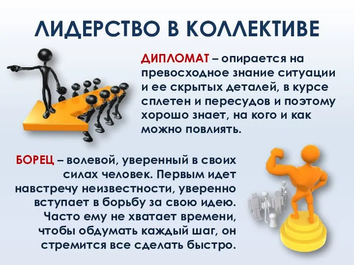 ЛИДЕРСТВО В КОЛЛЕКТИВЕ ДИПЛОМАТ – опирается на превосходное знание ситуации и