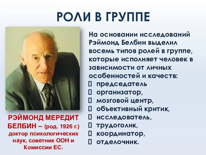 РОЛИ В ГРУППЕ На основании исследований Рэймонд Белбин выделил восемь типов