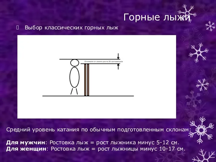 Горные лыжи Выбор классических горных лыж Средний уровень катания по обычным