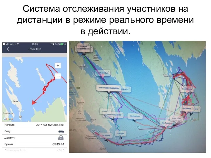 Система отслеживания участников на дистанции в режиме реального времени в действии.