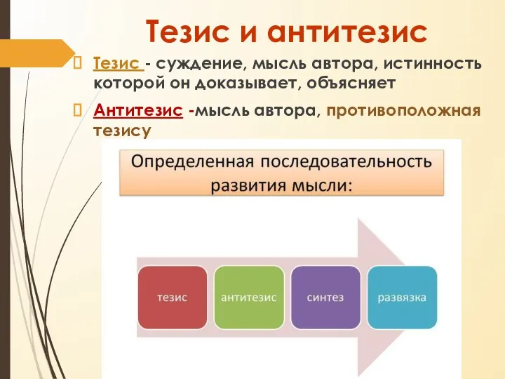 Тезис и антитезис Тезис - суждение, мысль автора, истинность которой он