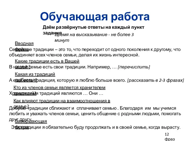 Обучающая работа Семейные традиции – это то, что переходит от одного