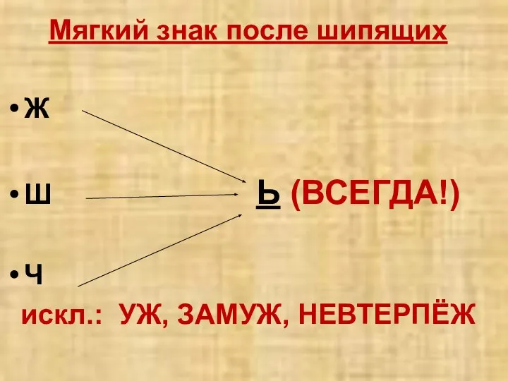 Мягкий знак после шипящих Ж Ш Ь (ВСЕГДА!) Ч искл.: УЖ, ЗАМУЖ, НЕВТЕРПЁЖ