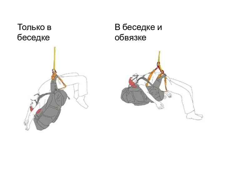 Только в беседке В беседке и обвязке