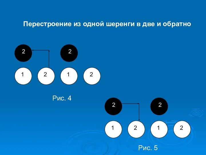 Перестроение из одной шеренги в две и обратно Рис. 4 Рис. 5