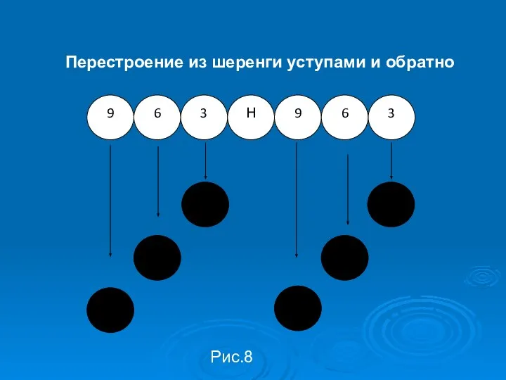 Перестроение из шеренги уступами и обратно Рис.8