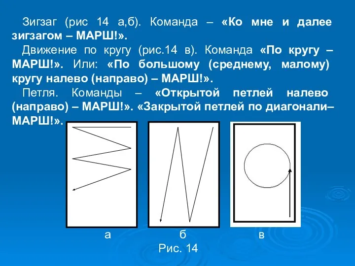 Зигзаг (рис 14 а,б). Команда – «Ко мне и далее зигзагом