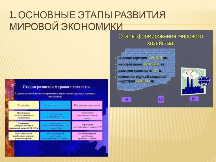 1. ОСНОВНЫЕ ЭТАПЫ РАЗВИТИЯ МИРОВОЙ ЭКОНОМИКИ