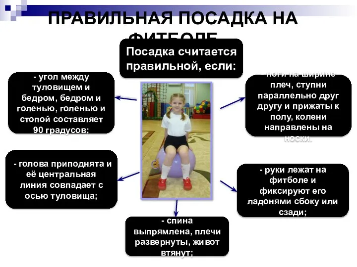 ПРАВИЛЬНАЯ ПОСАДКА НА ФИТБОЛЕ Посадка считается правильной, если: - угол между