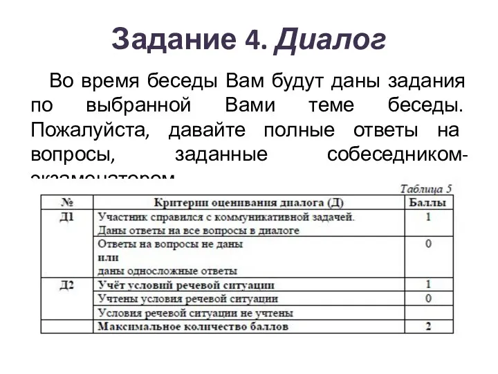 Задание 4. Диалог Во время беседы Вам будут даны задания по